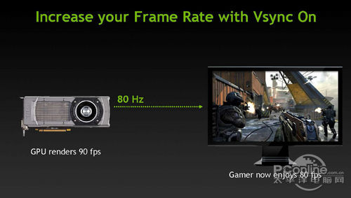 GTX TITAN