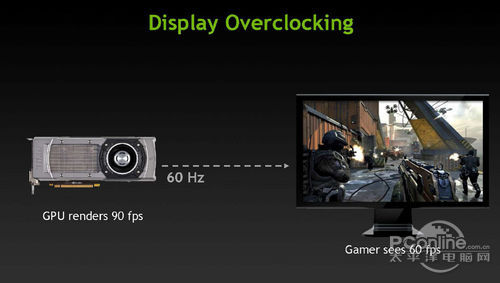 GTX TITAN