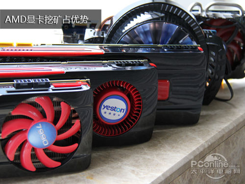 AMD显卡