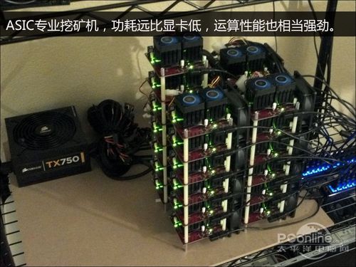 比特币揭秘