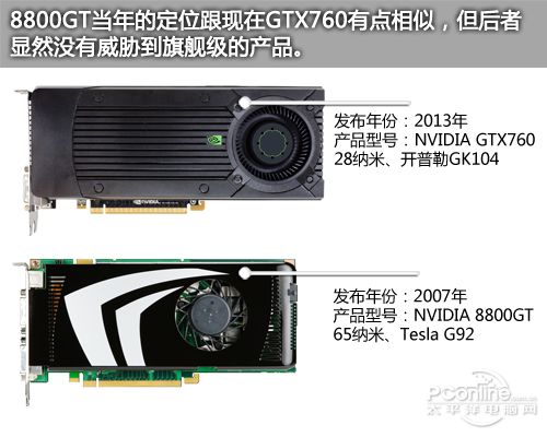 8800GT