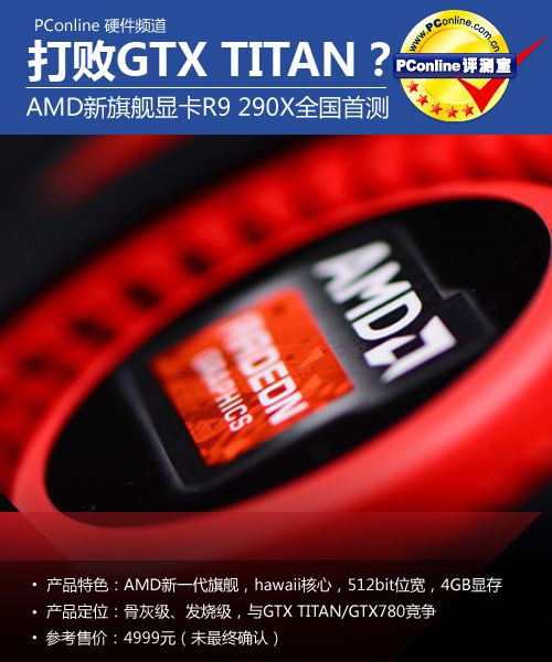 R9 290X