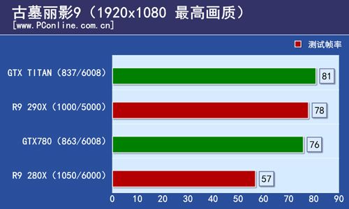 游戏