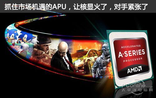 AMD