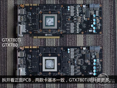 GTX780Ti