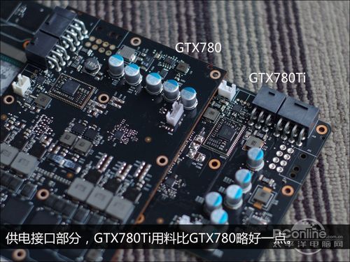 GTX780Ti