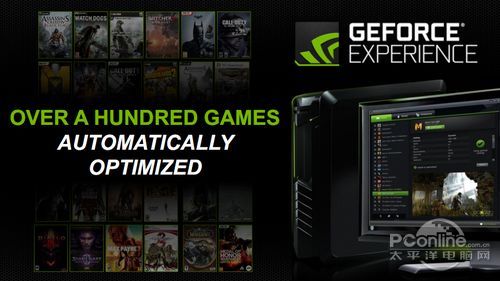 GTX780Ti