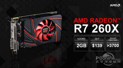 盈通R7 260X极速版显卡评测