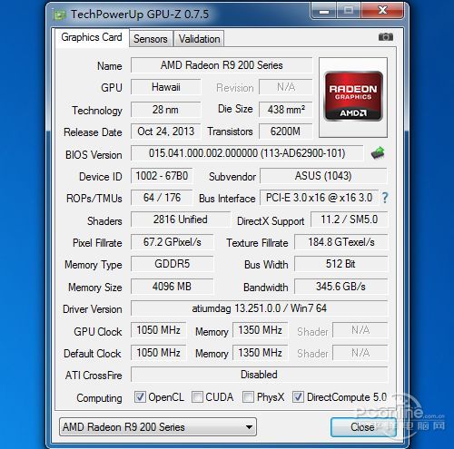 R9 290X