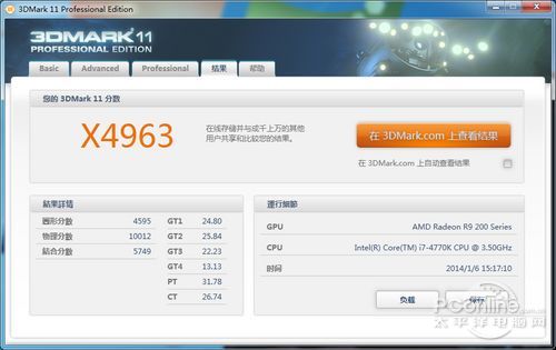 R9 290X