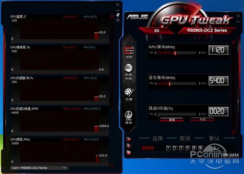 R9 290X