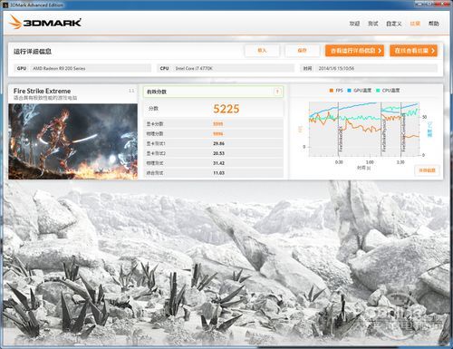R9 290X