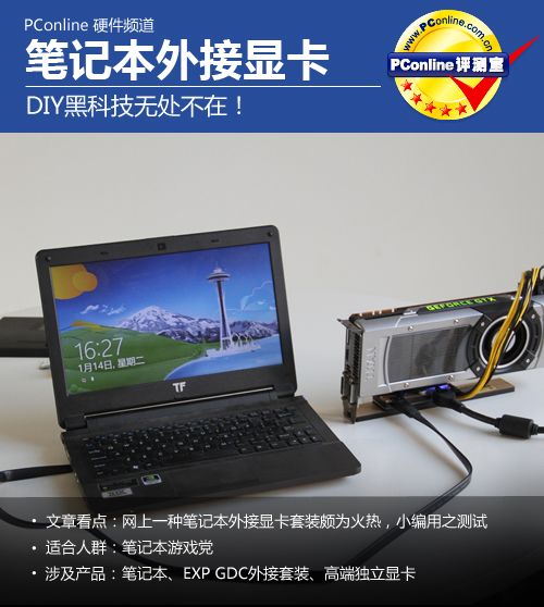 显卡外接