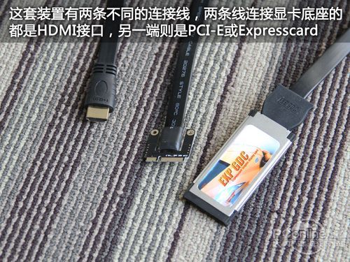 笔记本外接显卡
