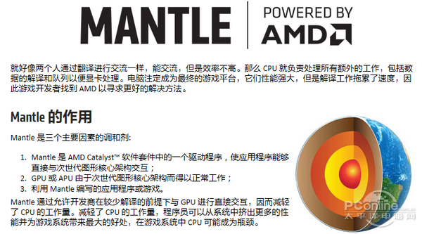 显卡驱动