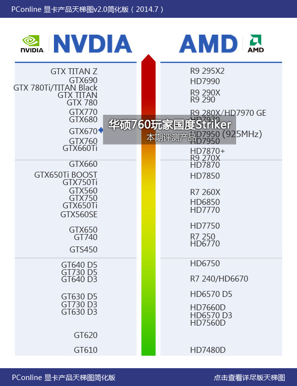 映众GTX780冰龙