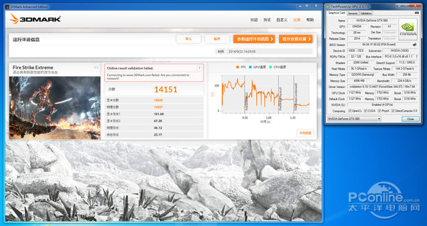 3DMark理论测试截图