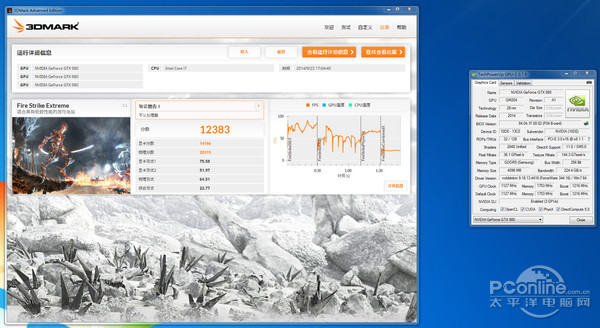 3DMark理论测试截图