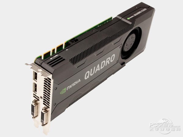 NV的QUADRO专业卡系列