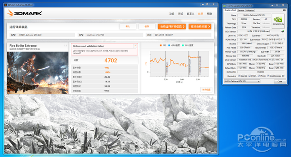 3DMark理论测试