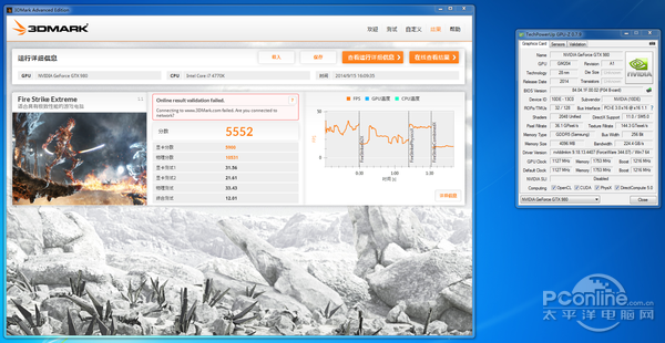 3DMark理论测试