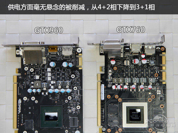 GTX960全方位无死角拆解对比！