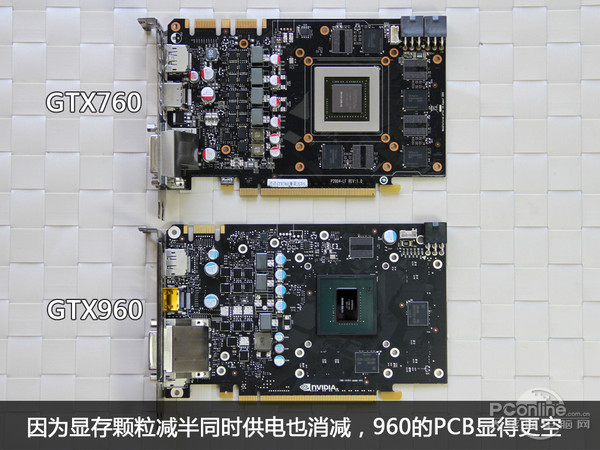 GTX960全方位无死角拆解对比！