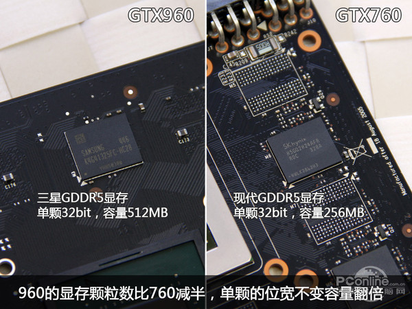 GTX960全方位无死角拆解对比！