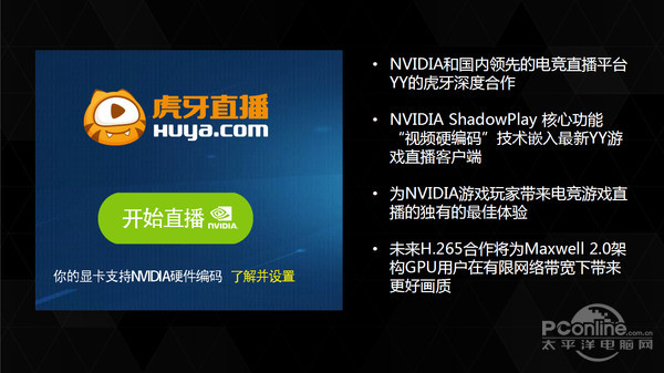 GTX960又带来了什么新东西?
