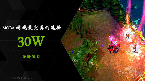 GTX960又带来了什么新东西?