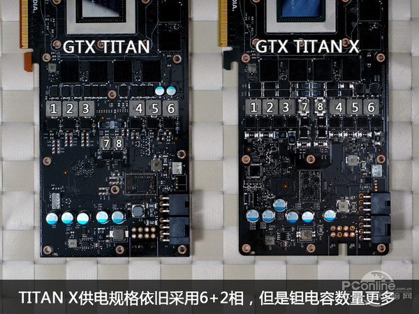 多图杀猫！TITAN/TITAN X全方位对比