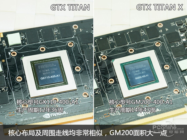 TITAN/TITAN X全方位对比