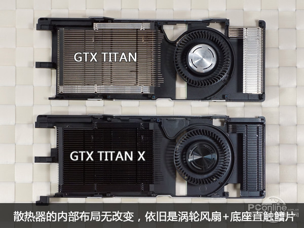 多图杀猫！TITAN/TITAN X全方位对比