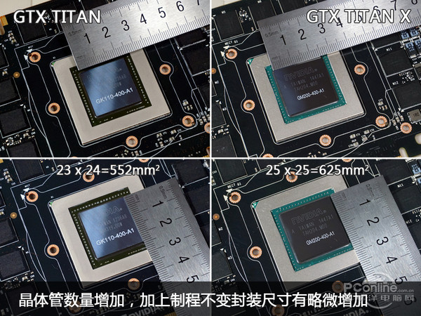 多图杀猫！TITAN/TITAN X全方位对比