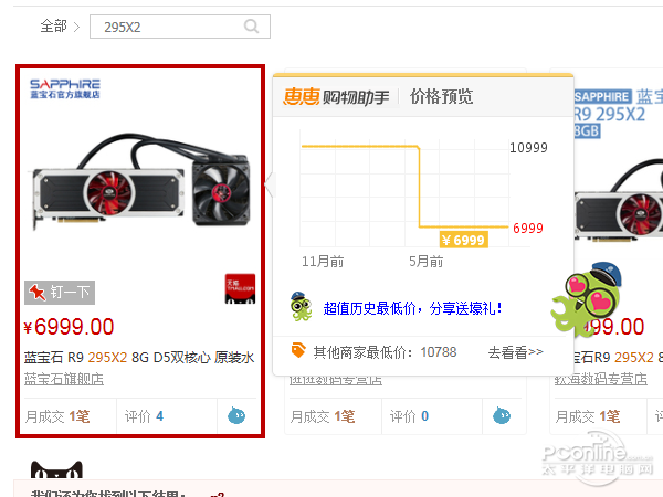 坐上价格过山车的R9 295X2