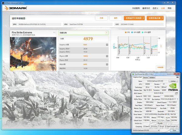 GTX970跑分截图