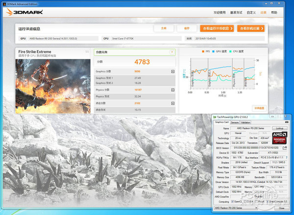R9 290X跑分截图