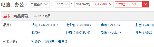 市面2G/4G版GTX960数量价格对比