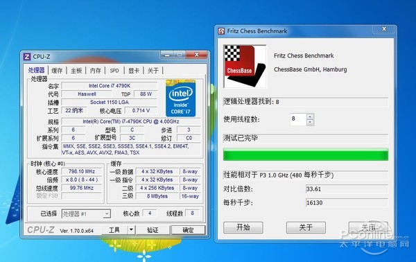 CPU性能测试