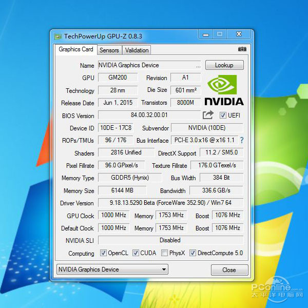 GTX980Ti GPU-Z中详细规格参数