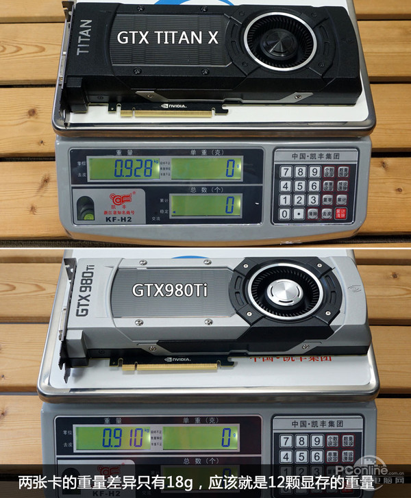 GTX980Ti/TITAN X外观及拆解对比
