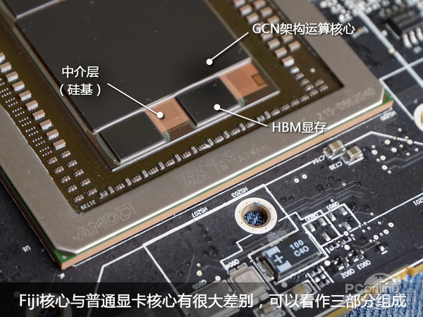 毒的就是你！Radeon Fury X全方位赏析