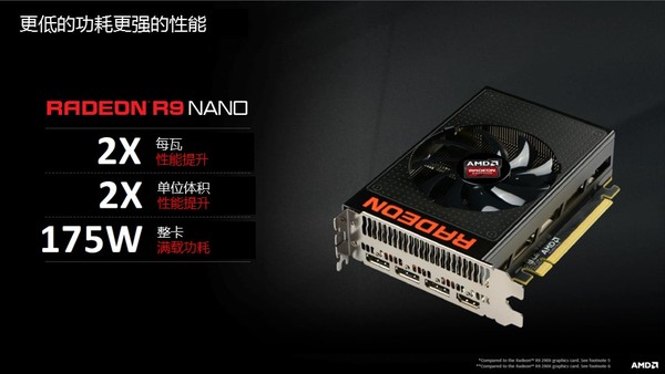 ITX身板旗舰显卡！AMD R9 Nano全国首发