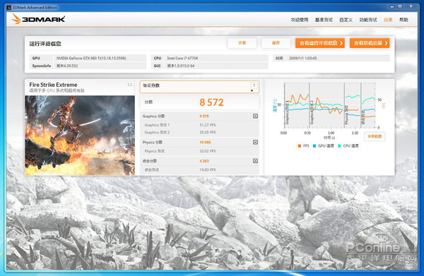 华硕 海神POSEIDON-GTX980TI极限超