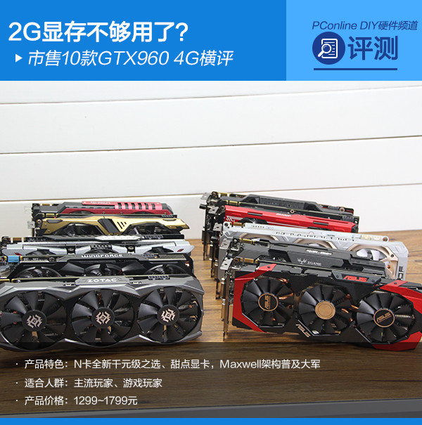 2G显存不够用？来看10款GTX960 4G横评吧