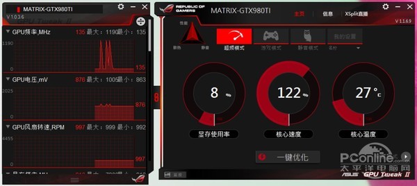 华硕MATRIX-GTX980Ti-P评测