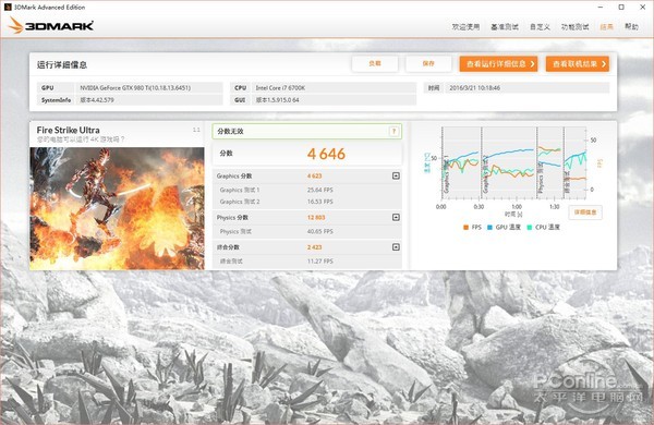 3DMark跑分截图