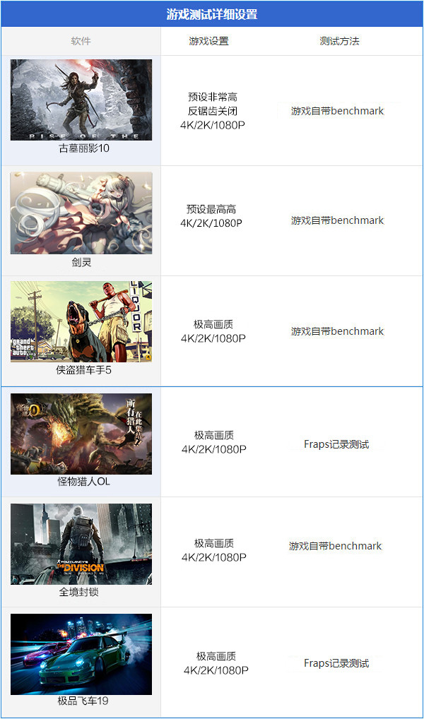 游戏设置