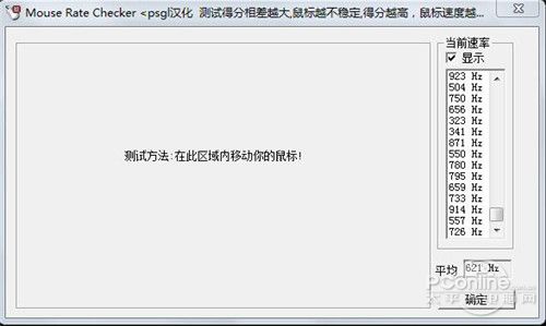 回报率测试