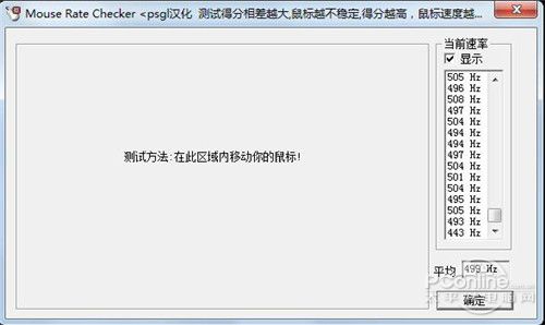 回报率测试